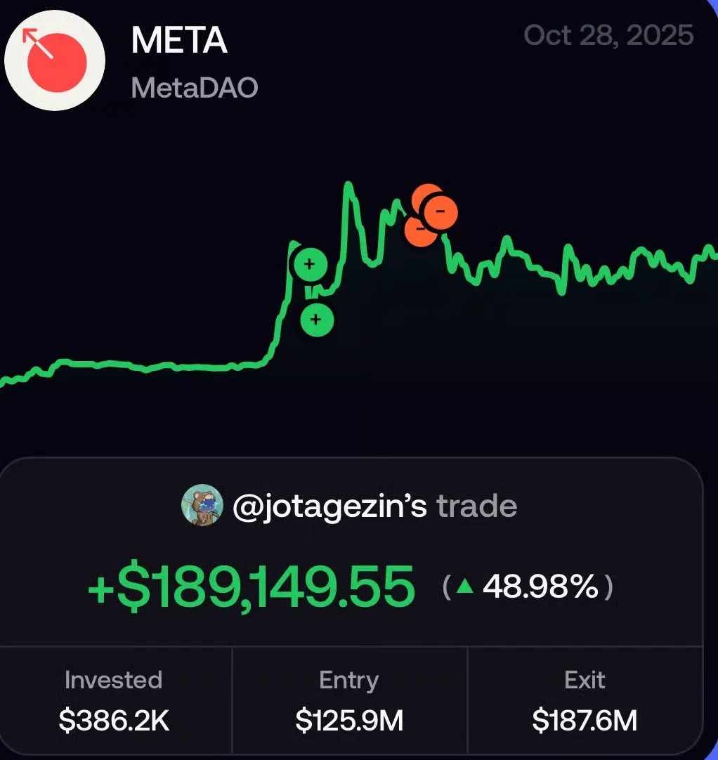 META MetaDAO