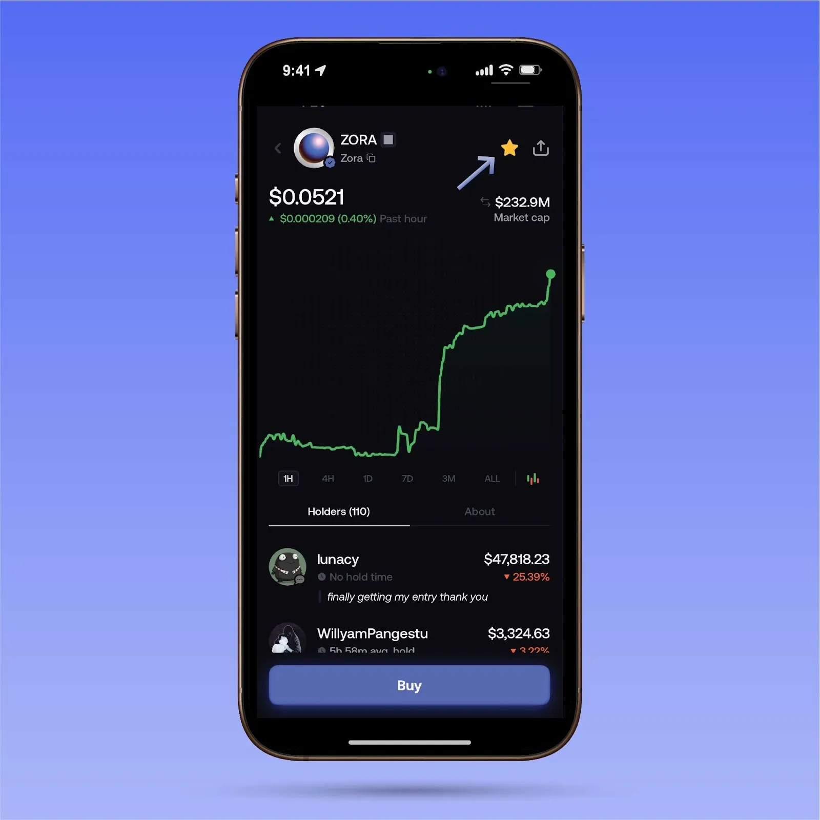 Favourite token for watchlist